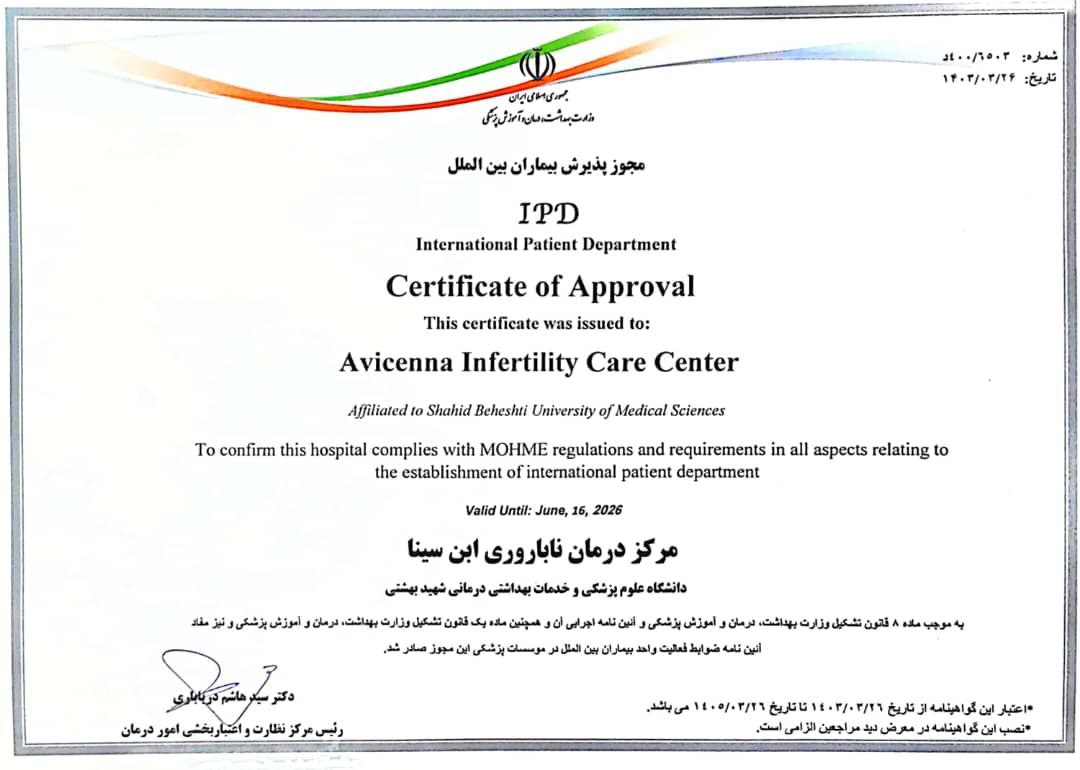 Our certificate