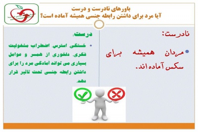 باورهای نادرست و درست (آیا مرد برای داشتن رابطه جنسی همیشه آماده است؟)