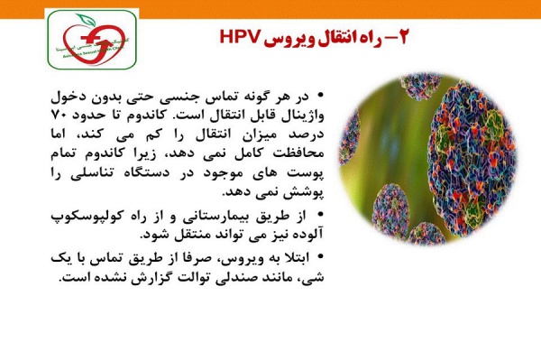 راه های انتقال HPV